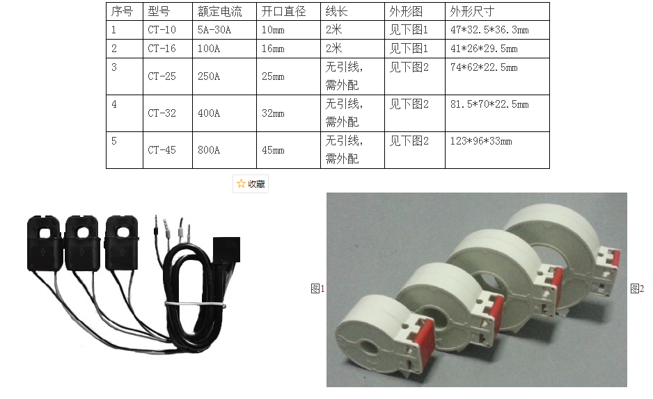  HZ-17系列组合式用电物联感知终端(图3)