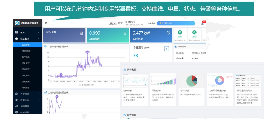 综合能源管理云平台(图5)