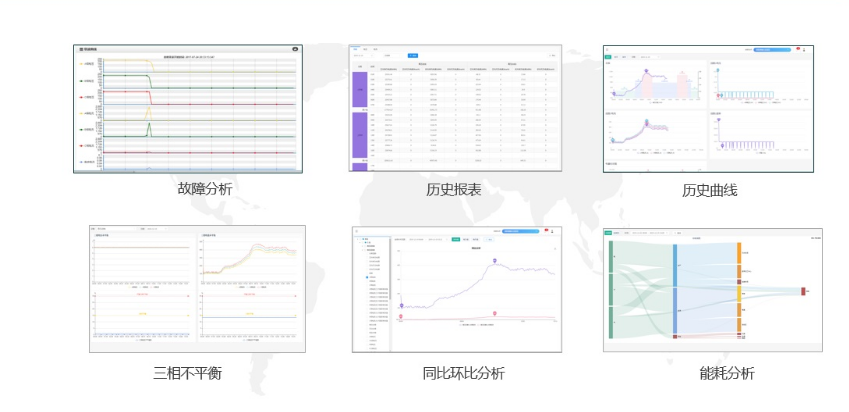 用电安全云平台(图3)